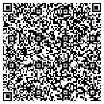 QR-image