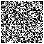 QR-image