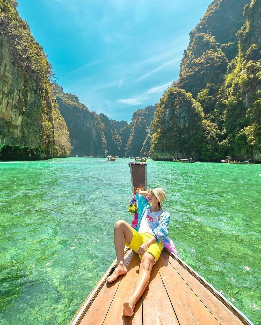 Top Destinations by Month