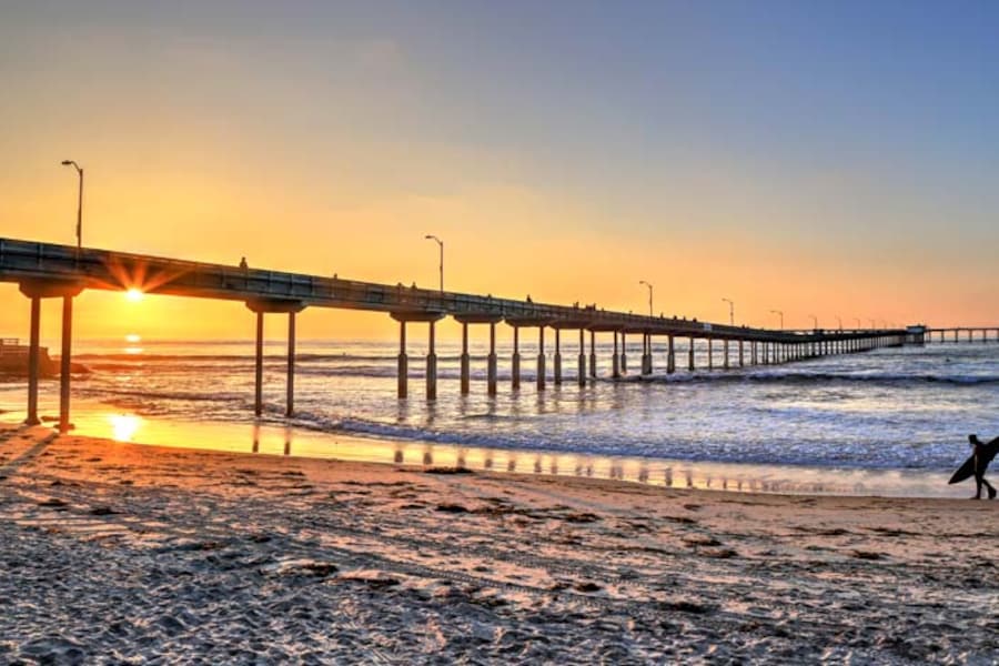 Free Breakfast Hotels in San Diego